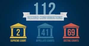 Judicial Confirmations | First Liberty