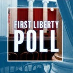 Poll | Restructure the Supreme Court | First Liberty