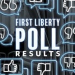 First Liberty | Supreme Court Poll Results