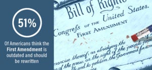 Scrap and Rewrite First Amendment | First Liberty