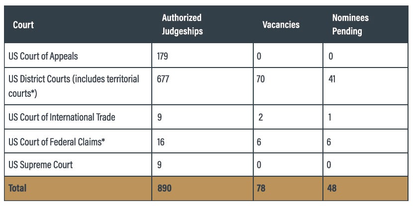 8.17.2020 Fli Insider Judicial Scorecard 1200x630 Alt