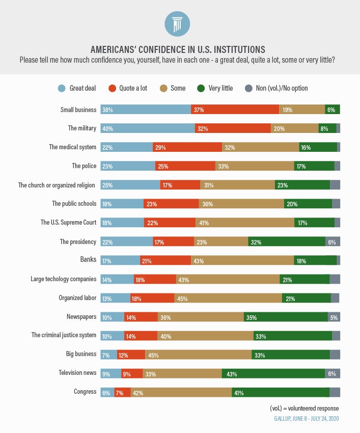 Infographic 3 Insider 8/28 | 1 in 3 under threat