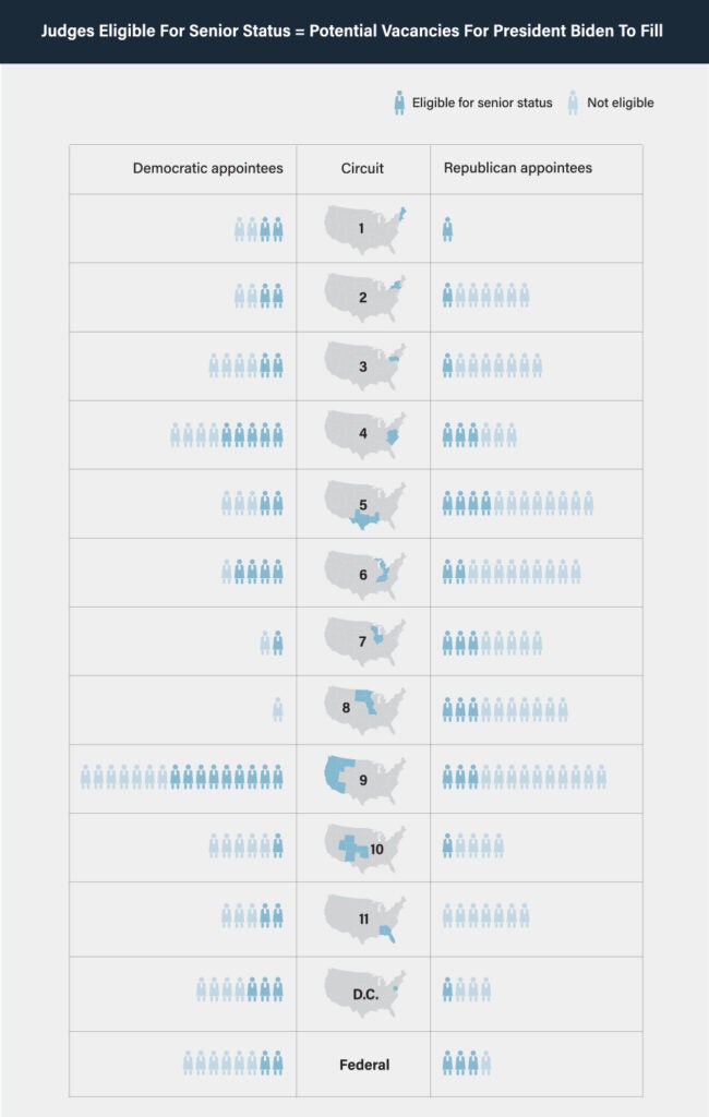 2.19.2021 Infographic Banner