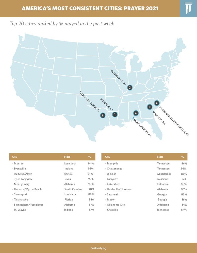 Fl Insider Sec 3 Infographic 2 1200x630