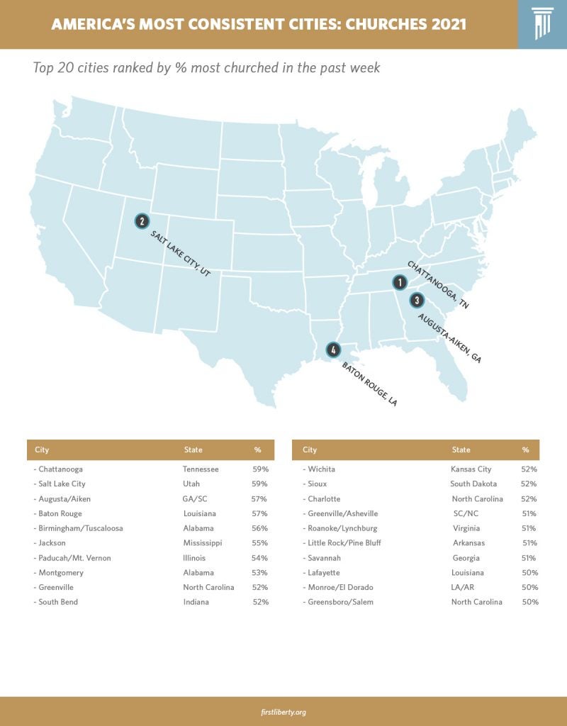 Fl Insider Sec 3 Infographic 3 1200x630