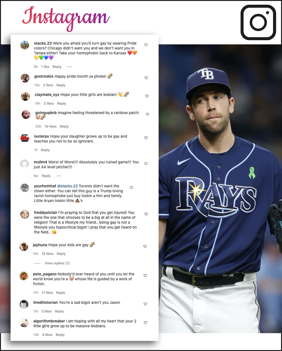 Several Tampa Bay Ray Baseball Players Opt-Out Of Wearing “Pride Night”  Uniform Due To Religious Beliefs - theJasmineBRAND