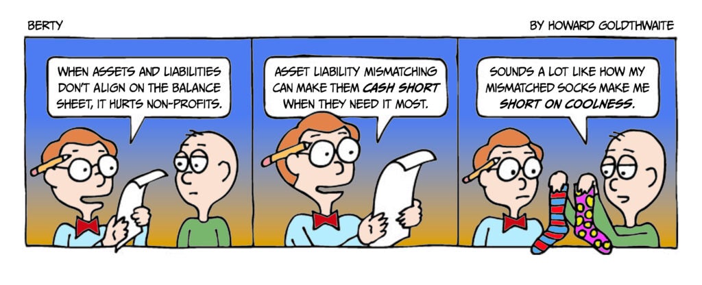 Berty Asset Liability Mismatching | First Liberty Insider
