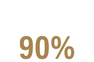 90% Win Rate Across All Legal Matters | First Liberty