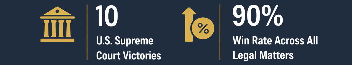 Fighting for Faith | Delivering Freedom | First Liberty