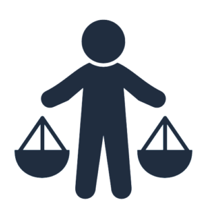 Ppc Accountability