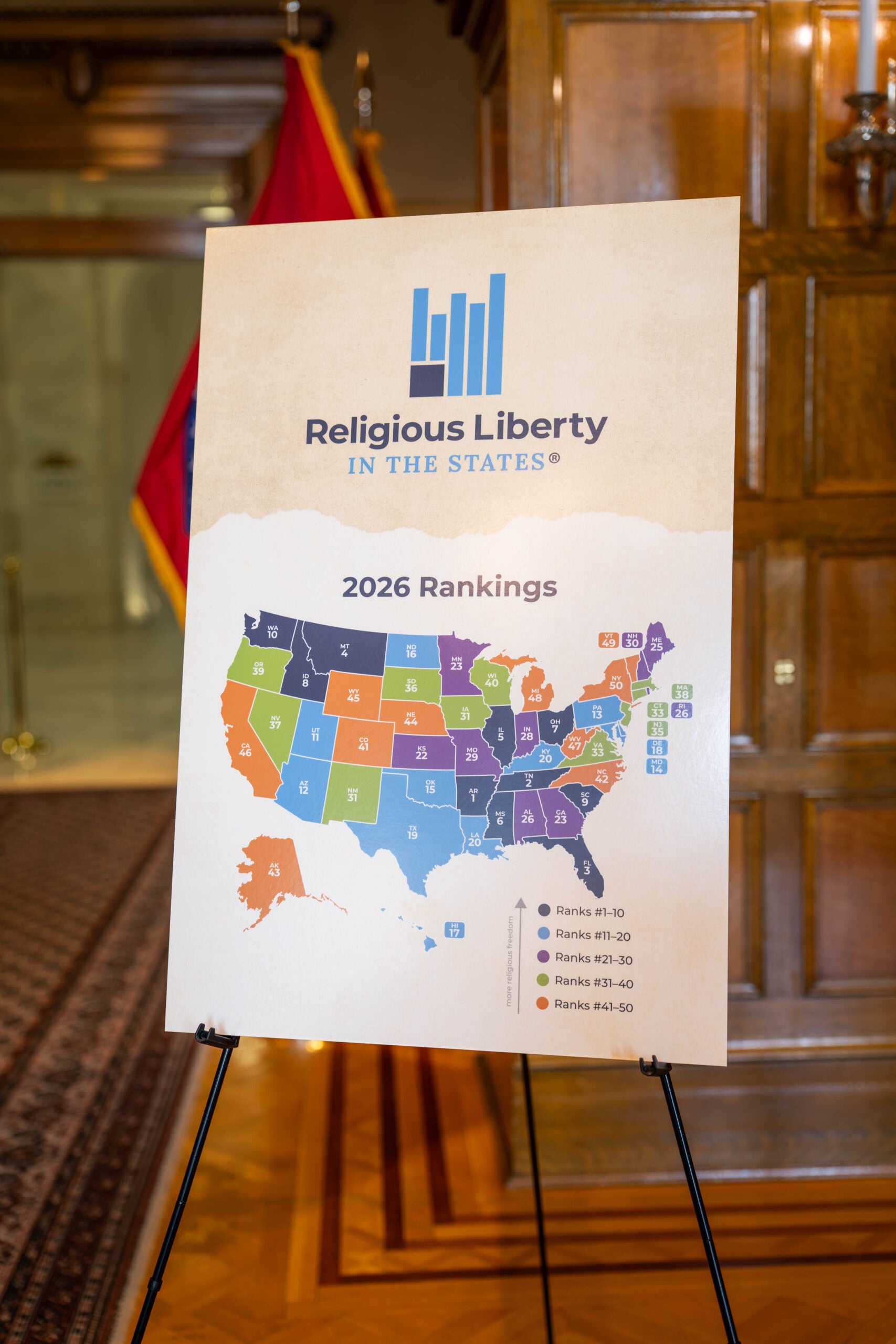 RLS Index 2026